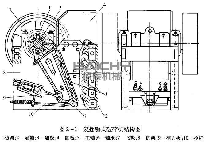 復擺式鄂式破碎機哪家好.jpg